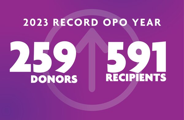 opo