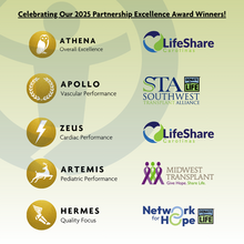 trophy belt winners 2025